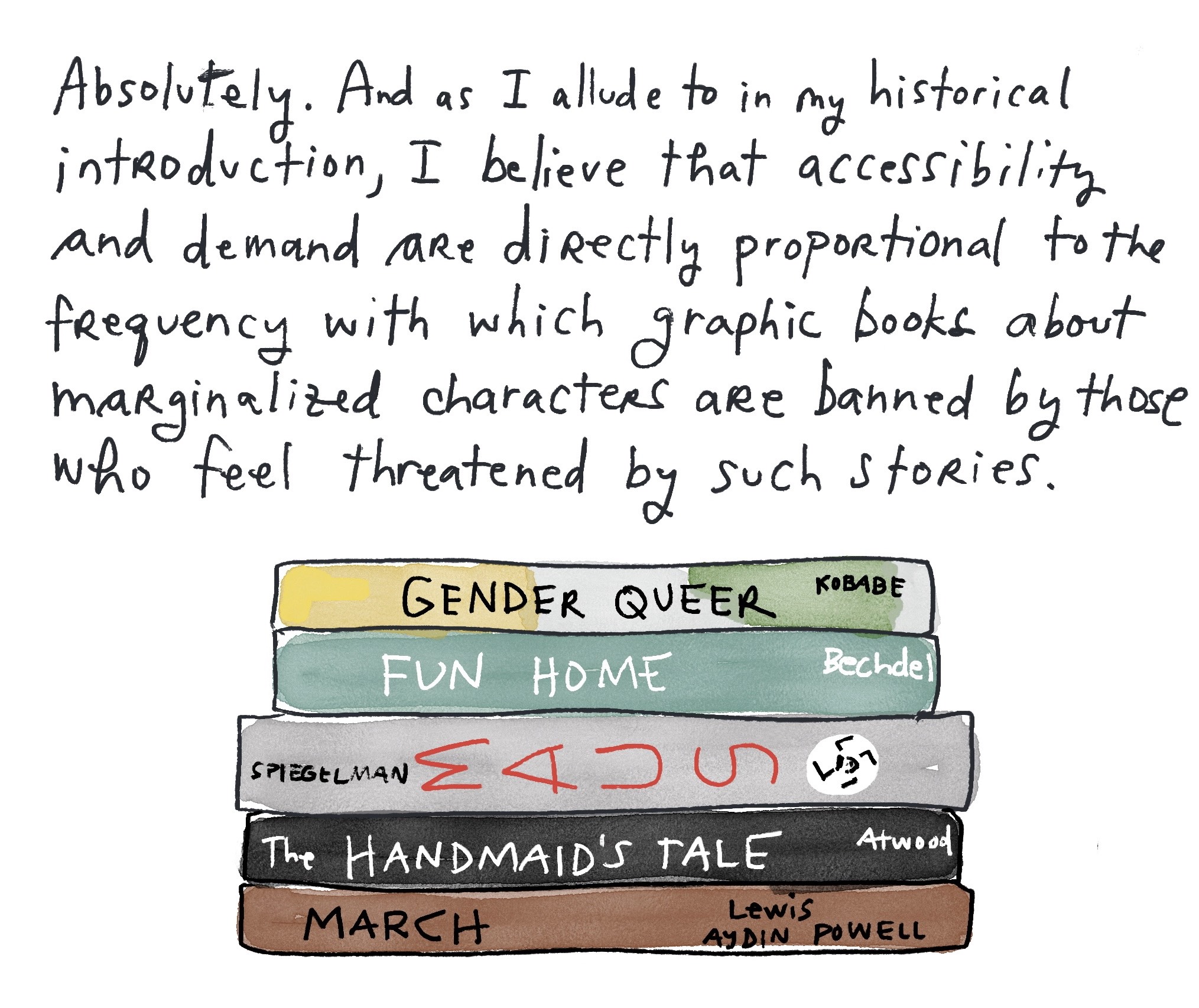 Image is a sketch of a stack of banned books with spines showing. Accompanying text: "Absolutely. And as I allude to in my historical introduction, I believe that accessibility and demand are directly proportional to the frequency with which graphic books about marginalized characters are banned by those who feel threatened by such stories."