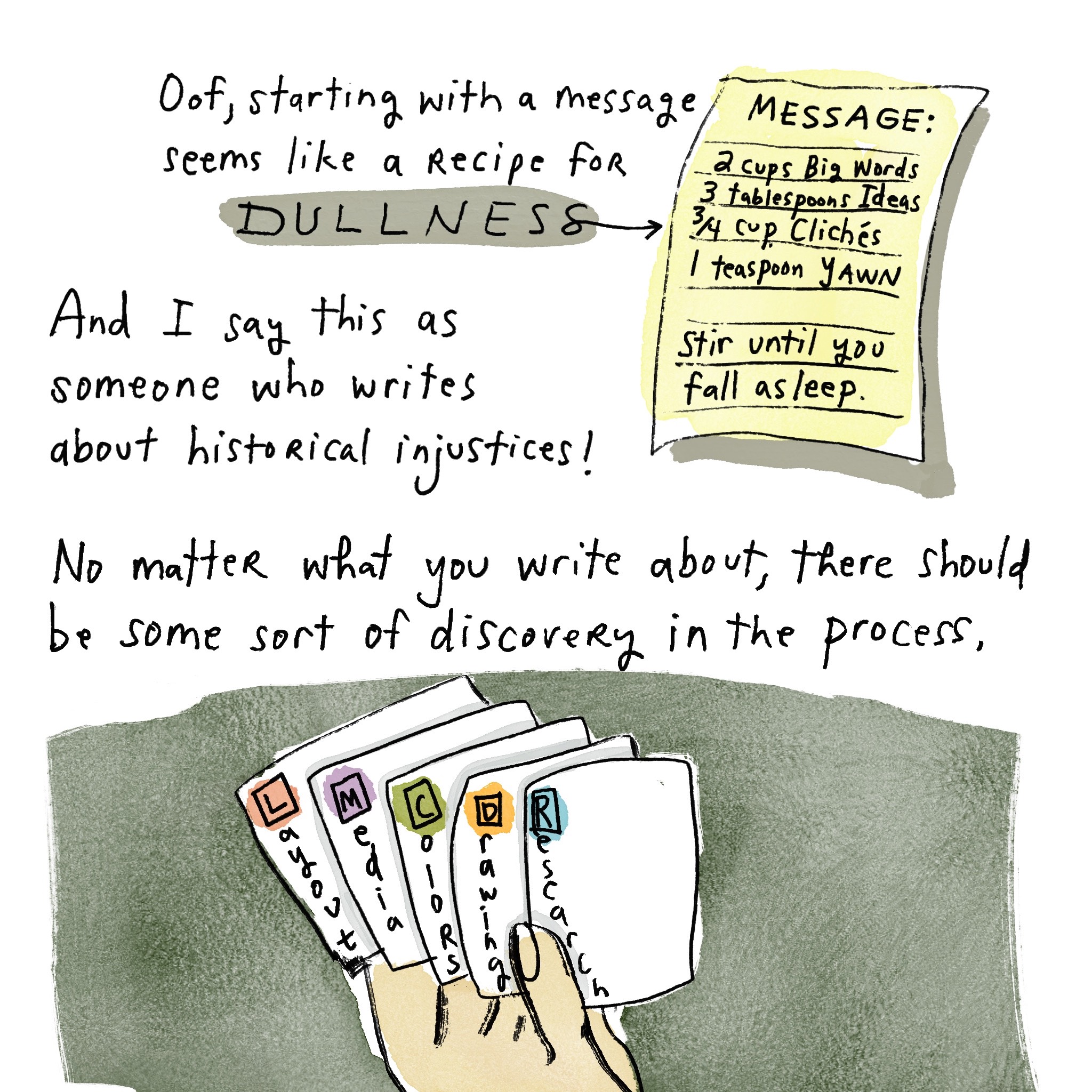 Image is a sketch of a recipe and several recipe cards. The word DULLNESS is highlighted in gray. Accompanying text: "Oof, starting with a message seems like a recipe for DULLNESS (MESSAGE: 2 cups Big Words, 3 tablespoons IDEAS, 3/4 cup Clichés, 1 teaspoon YAWN, stir until you fall asleep.) And I say this as someone who writes about historical injustices! No matter what you write about, there should be some sort of discovery in the process."